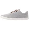 Pier One Unisex - Zapatillas - Light Grey 1 Pier One Unisex - Zapatillas - Light Grey -Pier One Ventas 8a00b9c9f09649919bad2abdede157d7